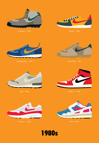 Airing Out 40 Years: Nike Design Over The Decades | Co.Design ...