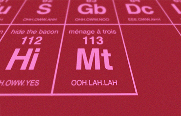 A Periodic Table Of Sexy Talk | Co.Design | business + design