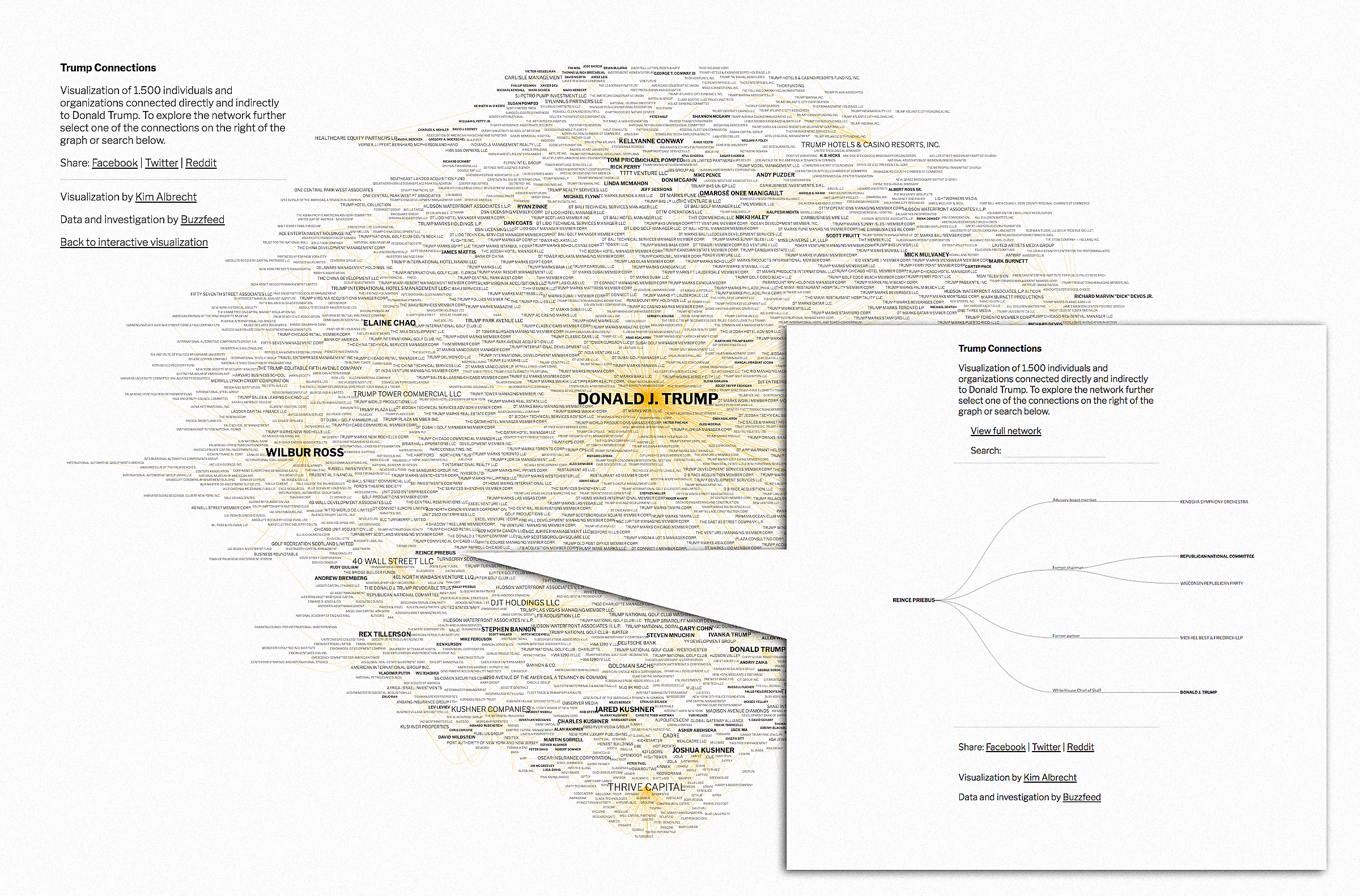 3067700-inline-i-1-visualizing-the-web-of-trumps-business-connections.jpg